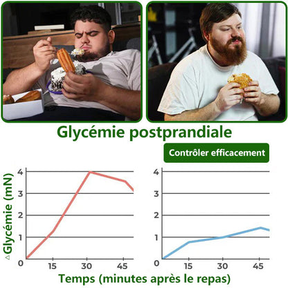🎉🎉 CareUplift® vous réserve une surprise — -80 % débloqués ! Dépêchez-vous : cette offre exclusive est valable encore 2 minutes.